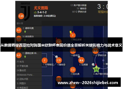 从数据看穆西亚拉对阵国米欧联杯表现价值全景解析关键影响力与战术意义