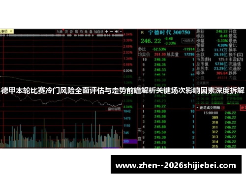 德甲本轮比赛冷门风险全面评估与走势前瞻解析关键场次影响因素深度拆解 德甲本轮比赛冷门风险全面评估与走势前瞻解析关键场次影响因素深度拆解