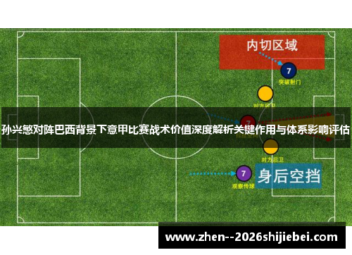 孙兴慜对阵巴西背景下意甲比赛战术价值深度解析关键作用与体系影响评估