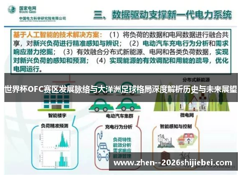 世界杯OFC赛区发展脉络与大洋洲足球格局深度解析历史与未来展望 世界杯OFC赛区发展脉络与大洋洲足球格局深度解析历史与未来展望