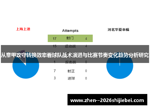 从意甲攻守转换效率看球队战术演进与比赛节奏变化趋势分析研究
