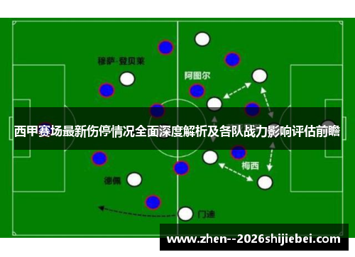 西甲赛场最新伤停情况全面深度解析及各队战力影响评估前瞻 西甲赛场最新伤停情况全面深度解析及各队战力影响评估前瞻