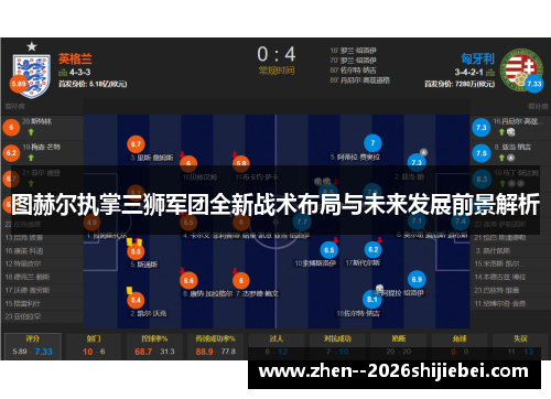 图赫尔执掌三狮军团全新战术布局与未来发展前景解析