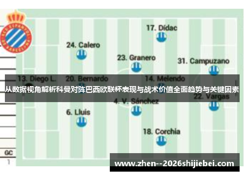 从数据视角解析科曼对阵巴西欧联杯表现与战术价值全面趋势与关键因素 从数据视角解析科曼对阵巴西欧联杯表现与战术价值全面趋势与关键因素