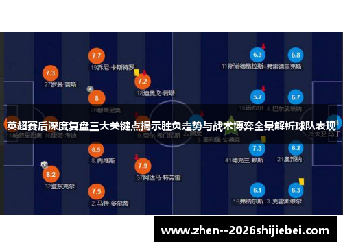 英超赛后深度复盘三大关键点揭示胜负走势与战术博弈全景解析球队表现